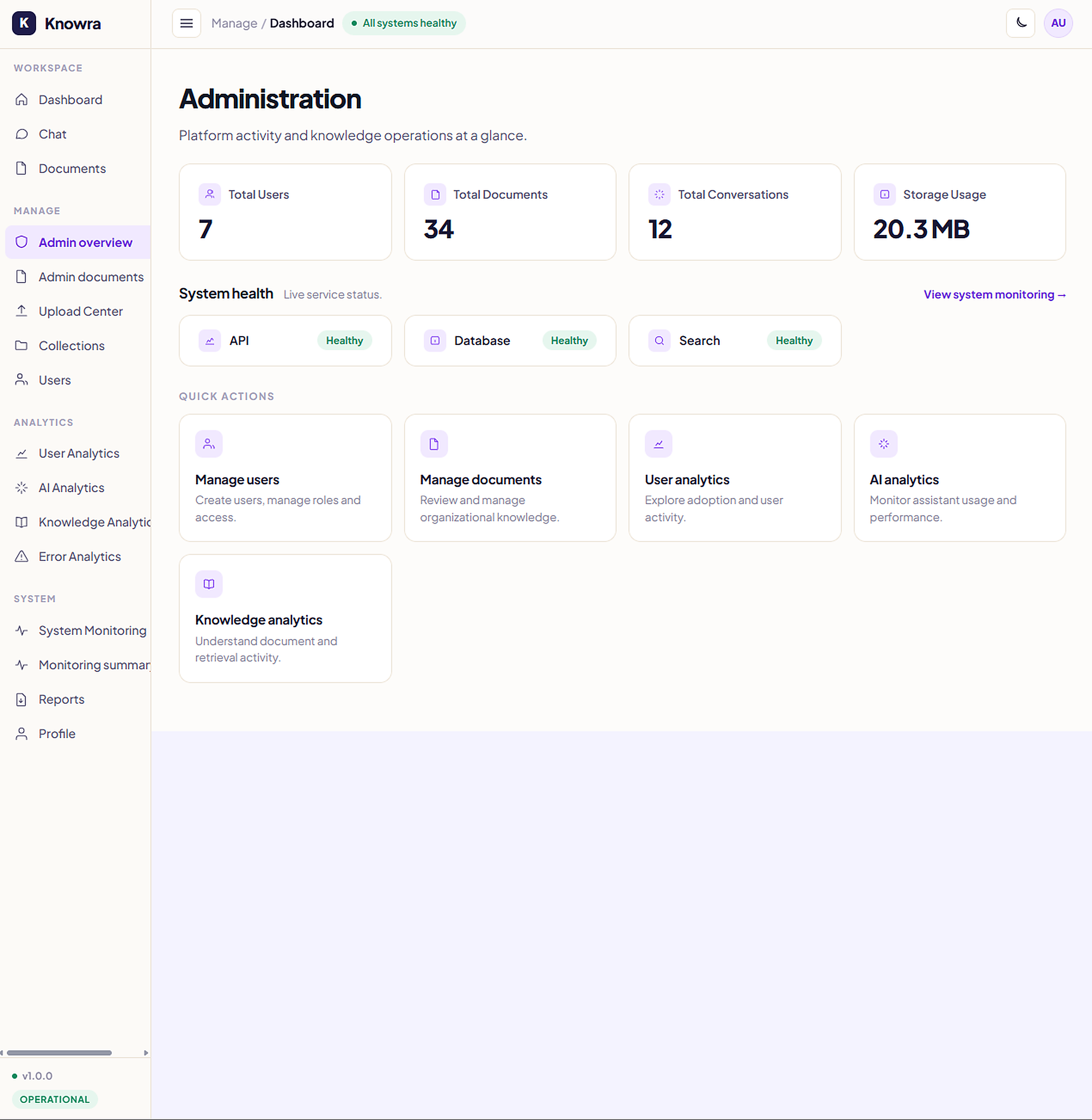 Knowra Security Administration and Role Permissions