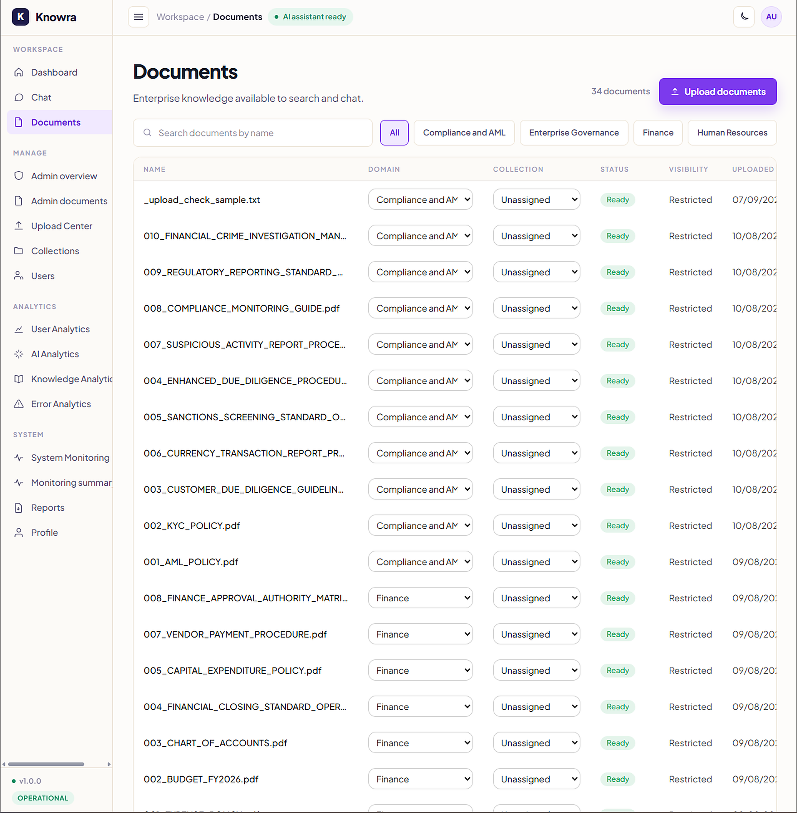 Knowra Document Management & Collection Access